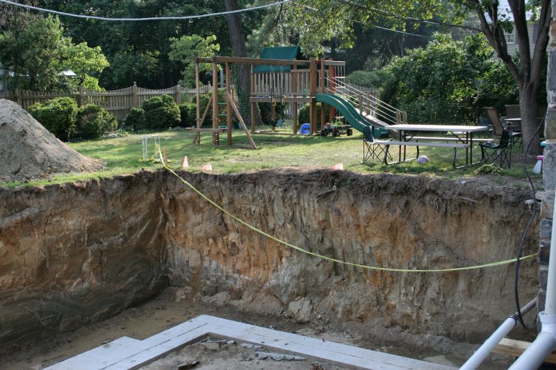 Project Size and Scope